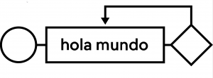 holamundo